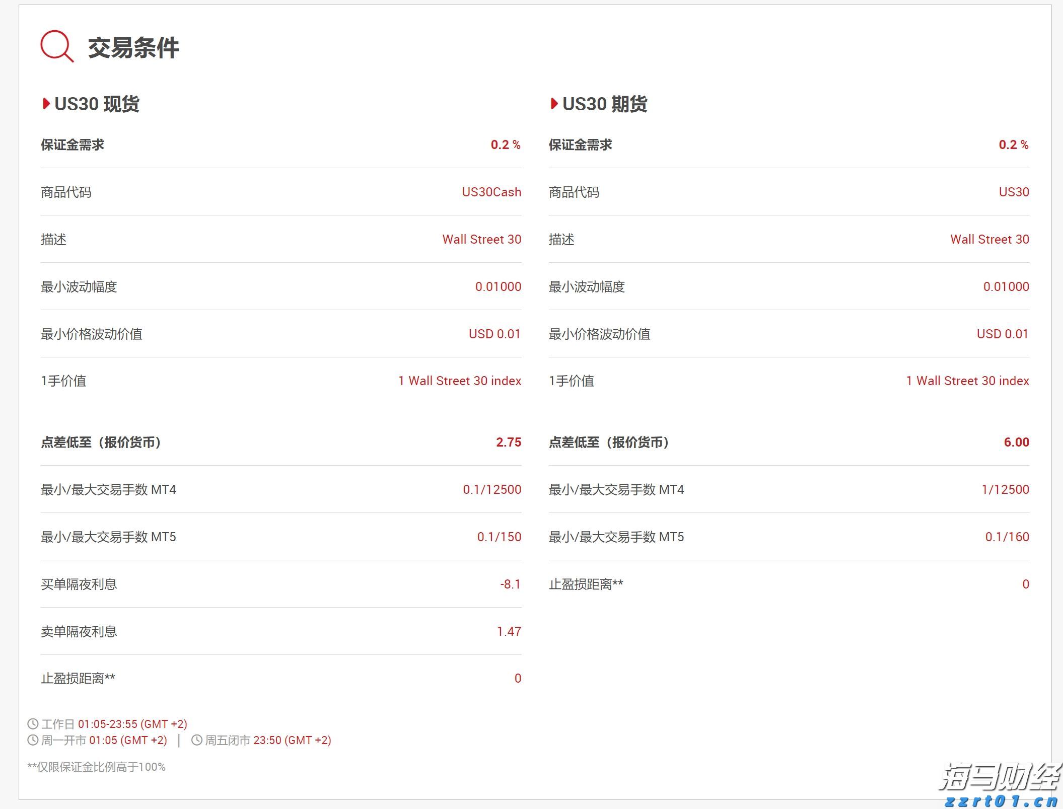 优化跨境金融服务兴业银行合肥分行落地首笔跨境代发业务