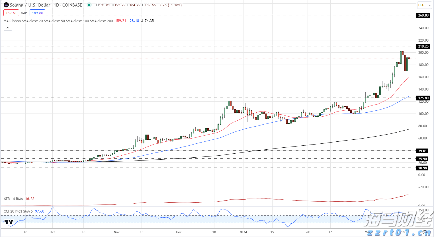 全力冲金！广东队以第一名晋级首届青少年田径运动会接力决赛