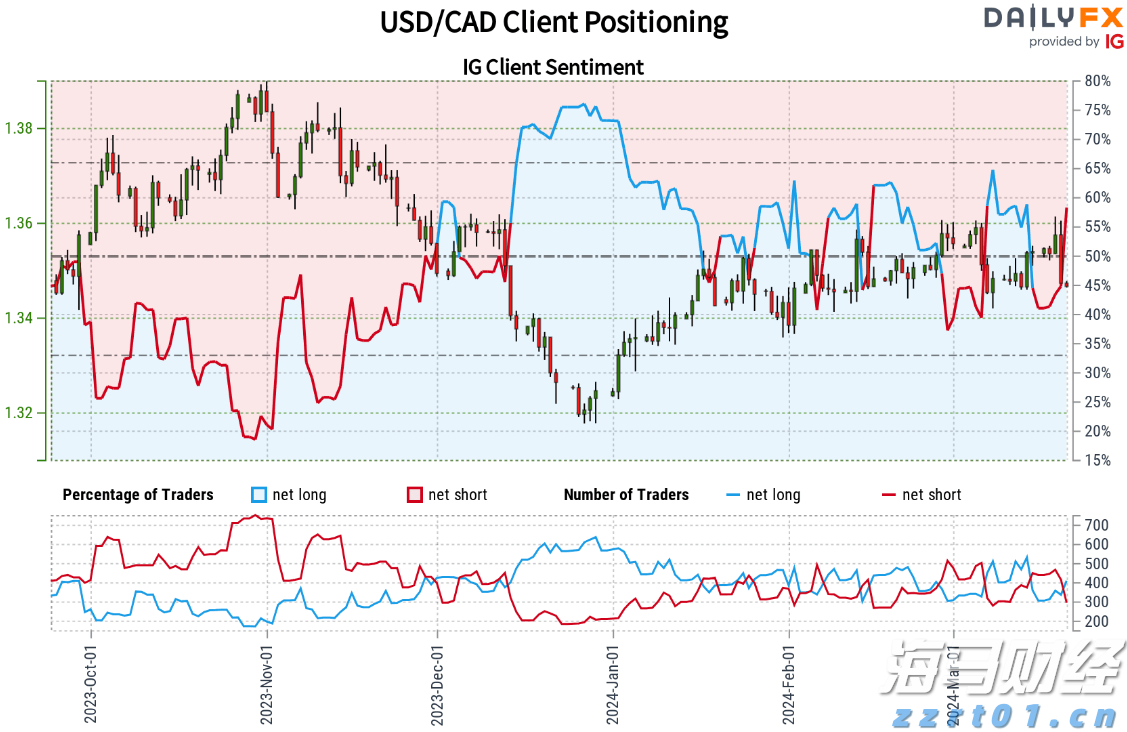 漫博会多家企业签亿元订单
