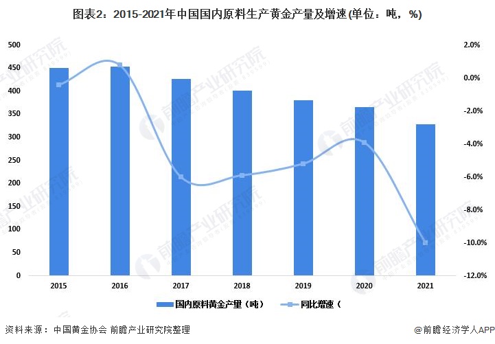 消费者支出紧缩影响营养品市场 雀巢(NSRGY.US)计划剥离部分维生素品牌