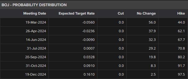 全市高温黄色预警！梅州今明天气炎热，伴有雷雨，局部雨势强烈