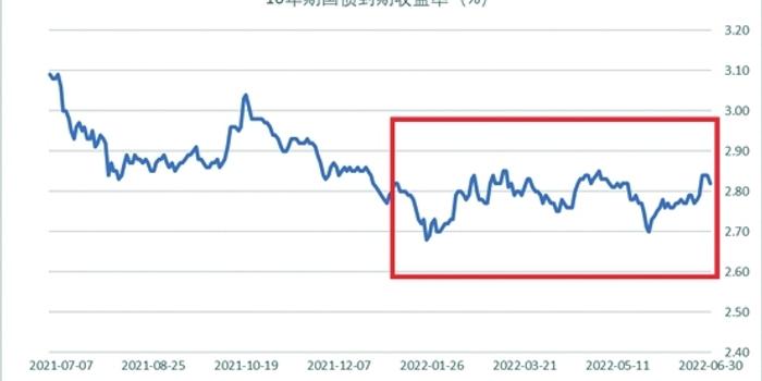 让“树尖”到“舌尖”的距离更短