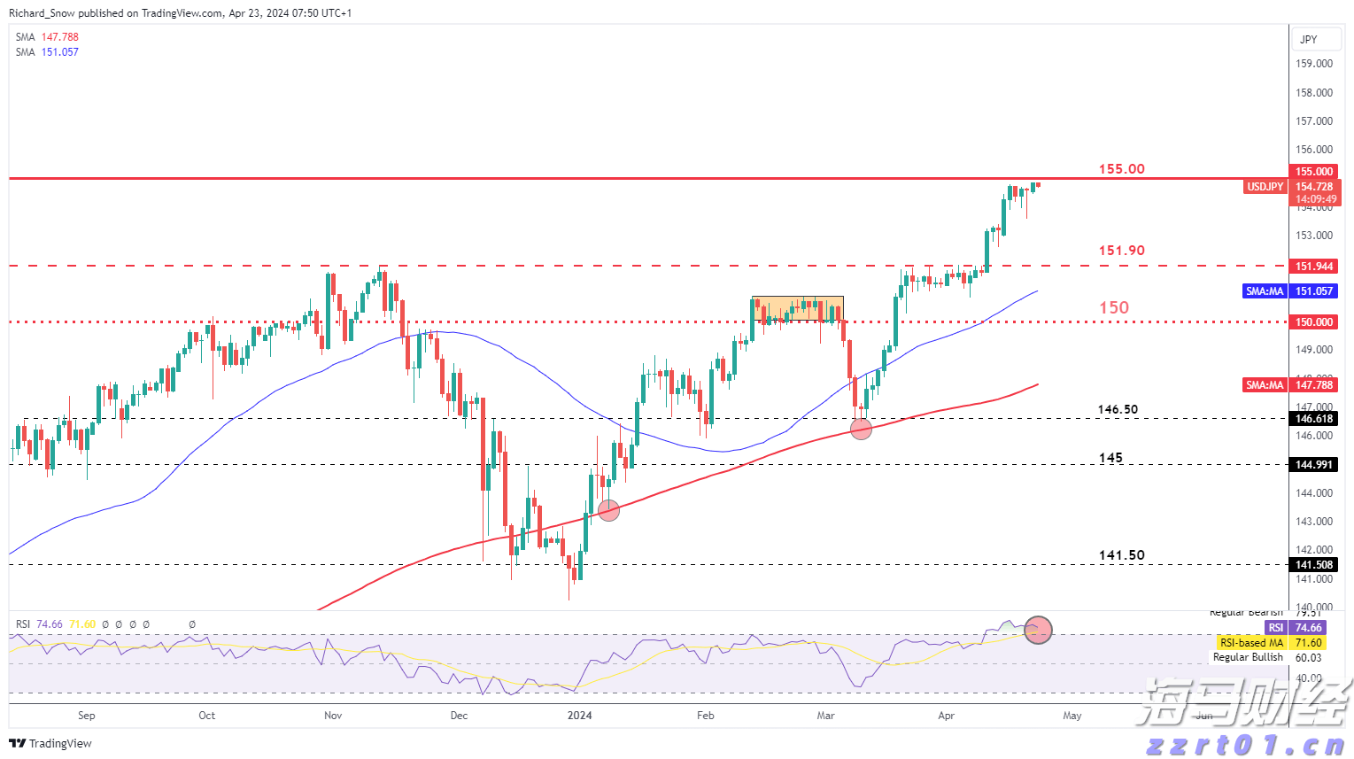 国家外汇管理局:在16省市开展绿色外债业务试点