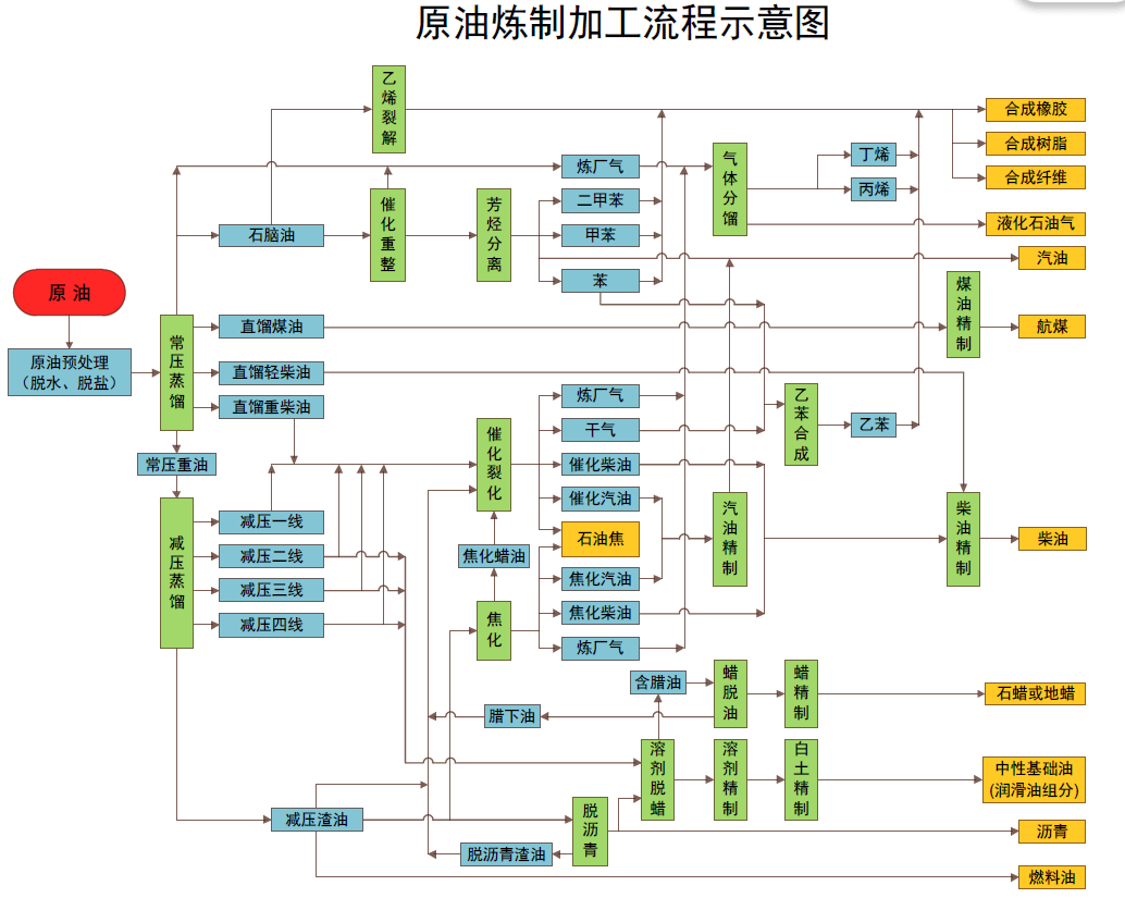 田园牧歌，休闲悠游，周末增城、黄埔开唱丨2025广东乡村歌手大赛