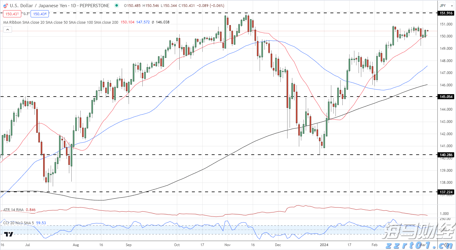 在这场国字头大会，看鲜食玉米新趋势