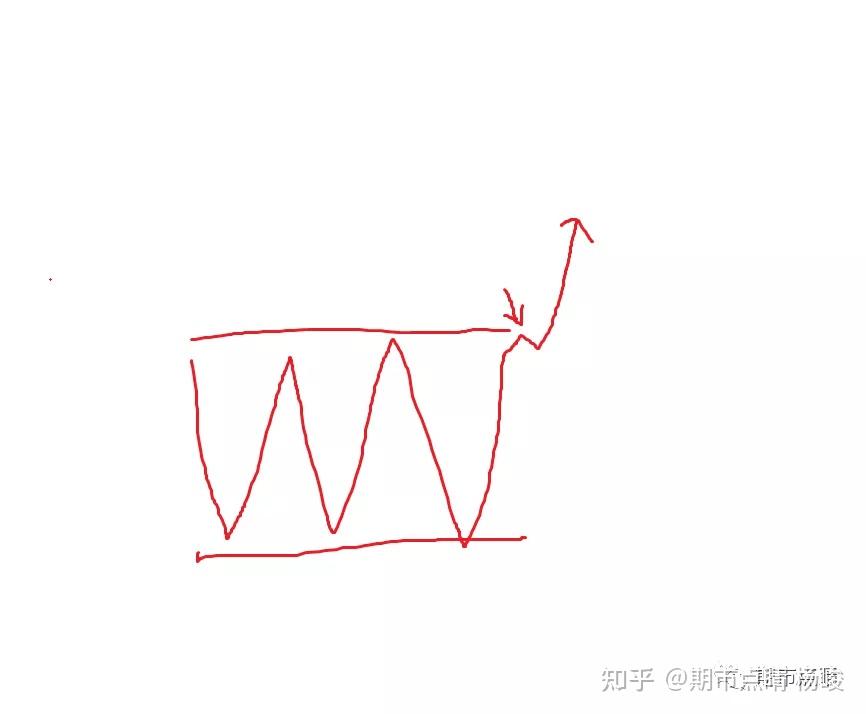 产量对冲油价！西方石油(OXY.US)Q2业绩超预期 同步推进9.5亿美元资产剥离减负