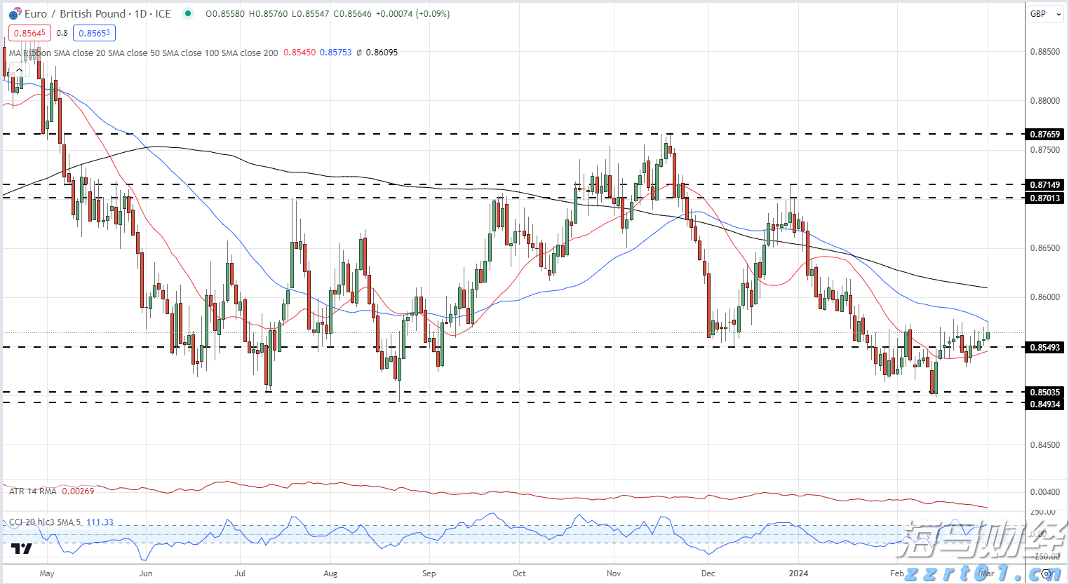 我省发布企业开办服务规范