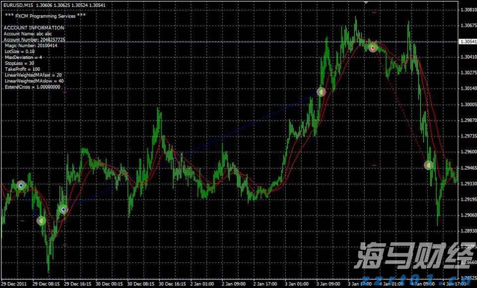 一季度我市对东盟进出口额同比增长28.6%