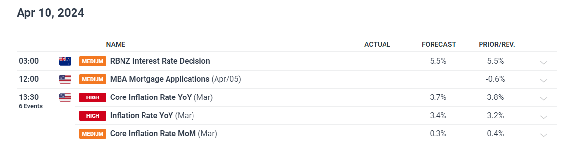 港股午评|恒生指数早盘小幅上涨    乳业股表现突出