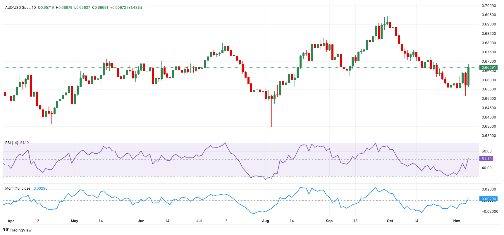 自然资源部对六省（市）启动地质灾害防御Ⅳ级响应