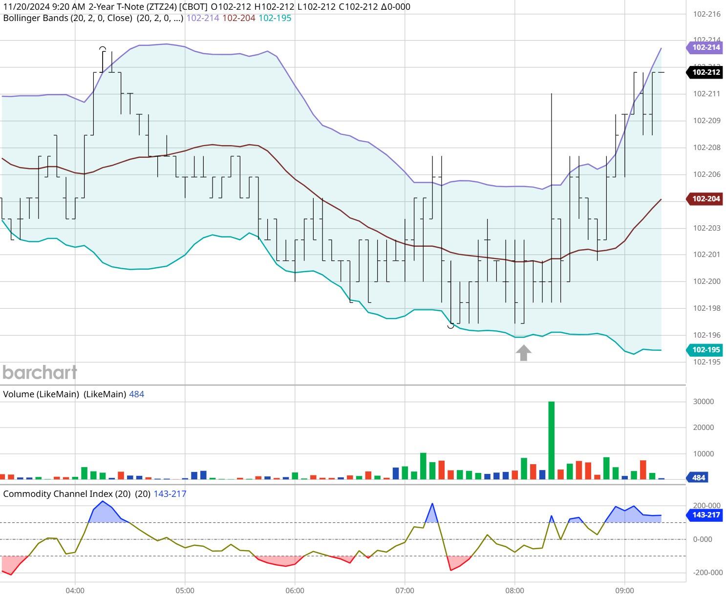 香港私人住宅落成量回升 6月录2637伙 环比增长约7倍