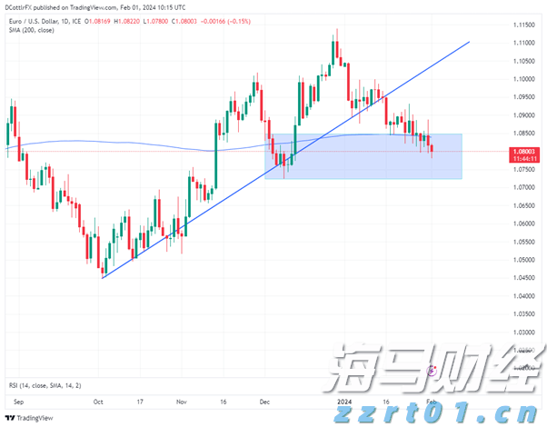 A股晚间热点 | 财政部回应！标普报告展现中国经济向好信心