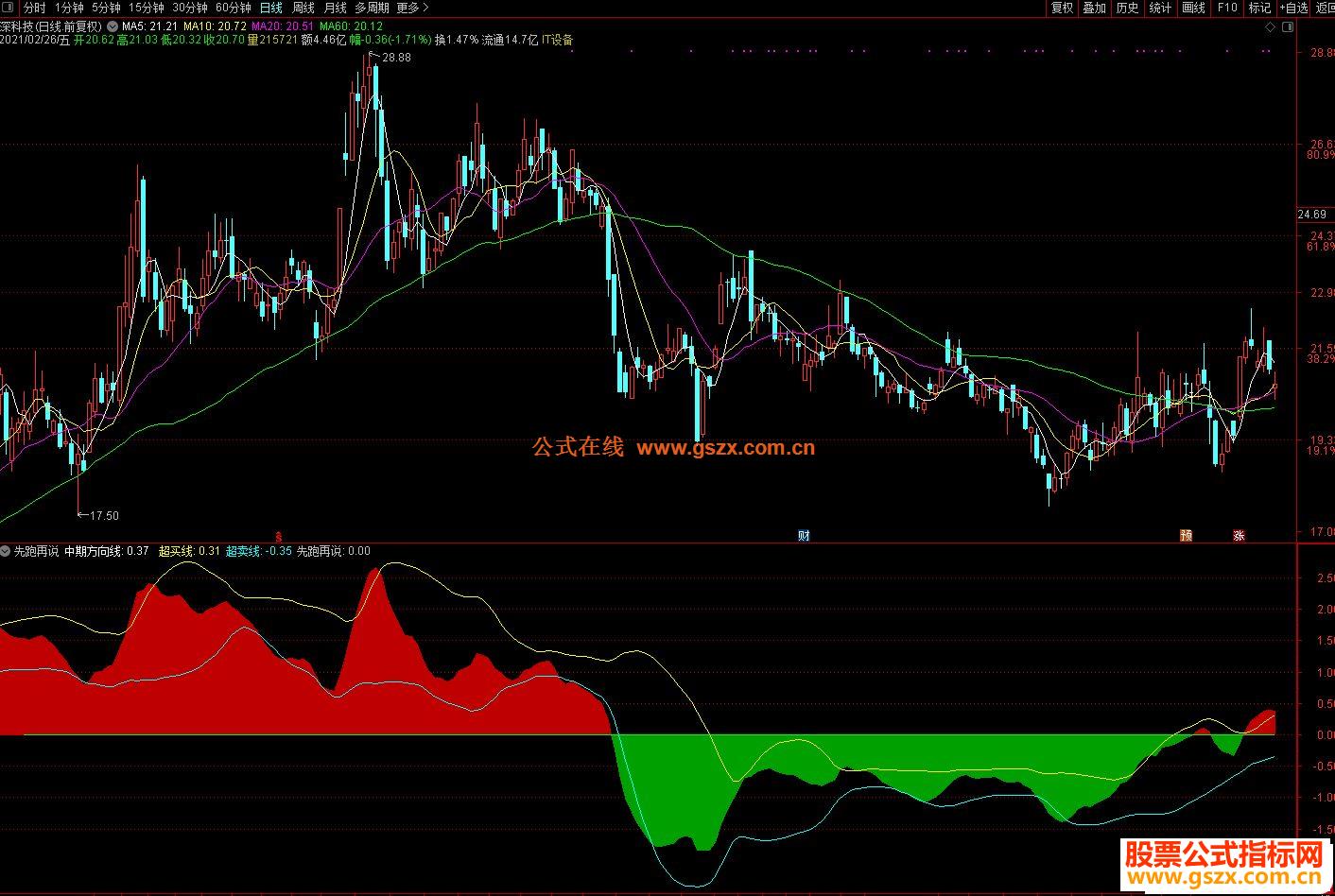 我市开展职业健康检查专项执法行动
