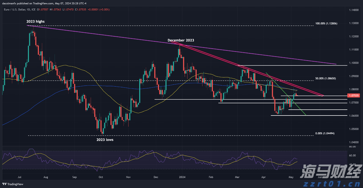市交通运输综合行政执法支队严打“百吨王”