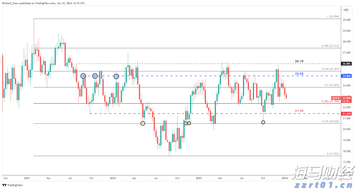 首金虽迟但到！男子4×400米接力广东队破纪录夺冠