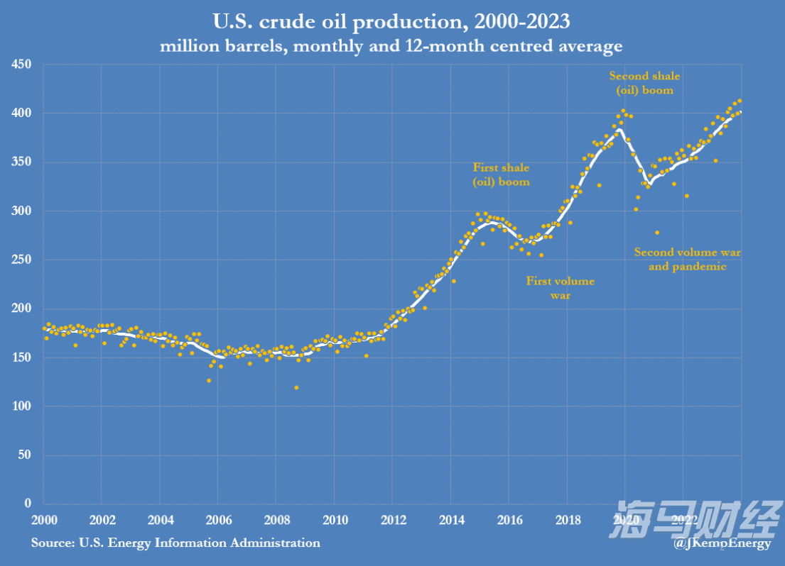 安徽高速开元国际大酒店泳池私教课，限时优惠抢购中