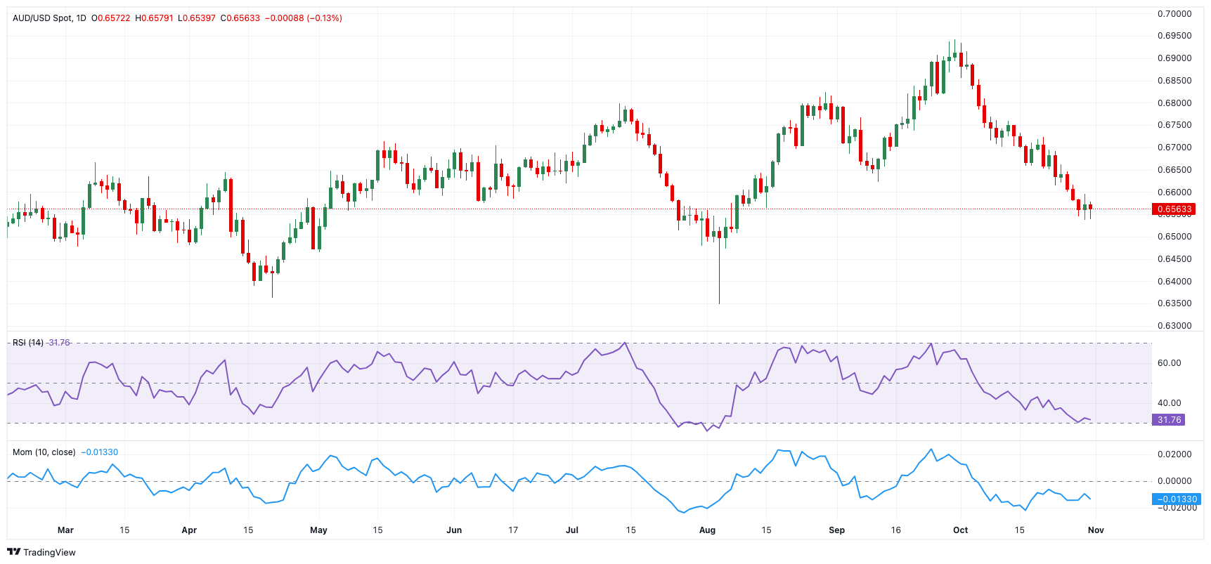 省青少年速滑积分赛张家口市收获3金1银1铜