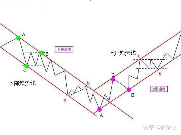 天津“一企一照一码”应用试点落地