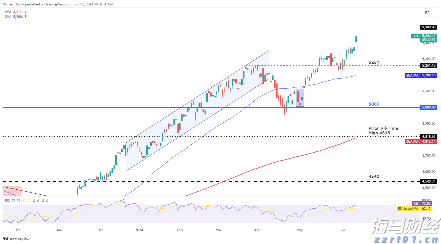“贵港甄选”新荷人电商直播培训(第3期)开班