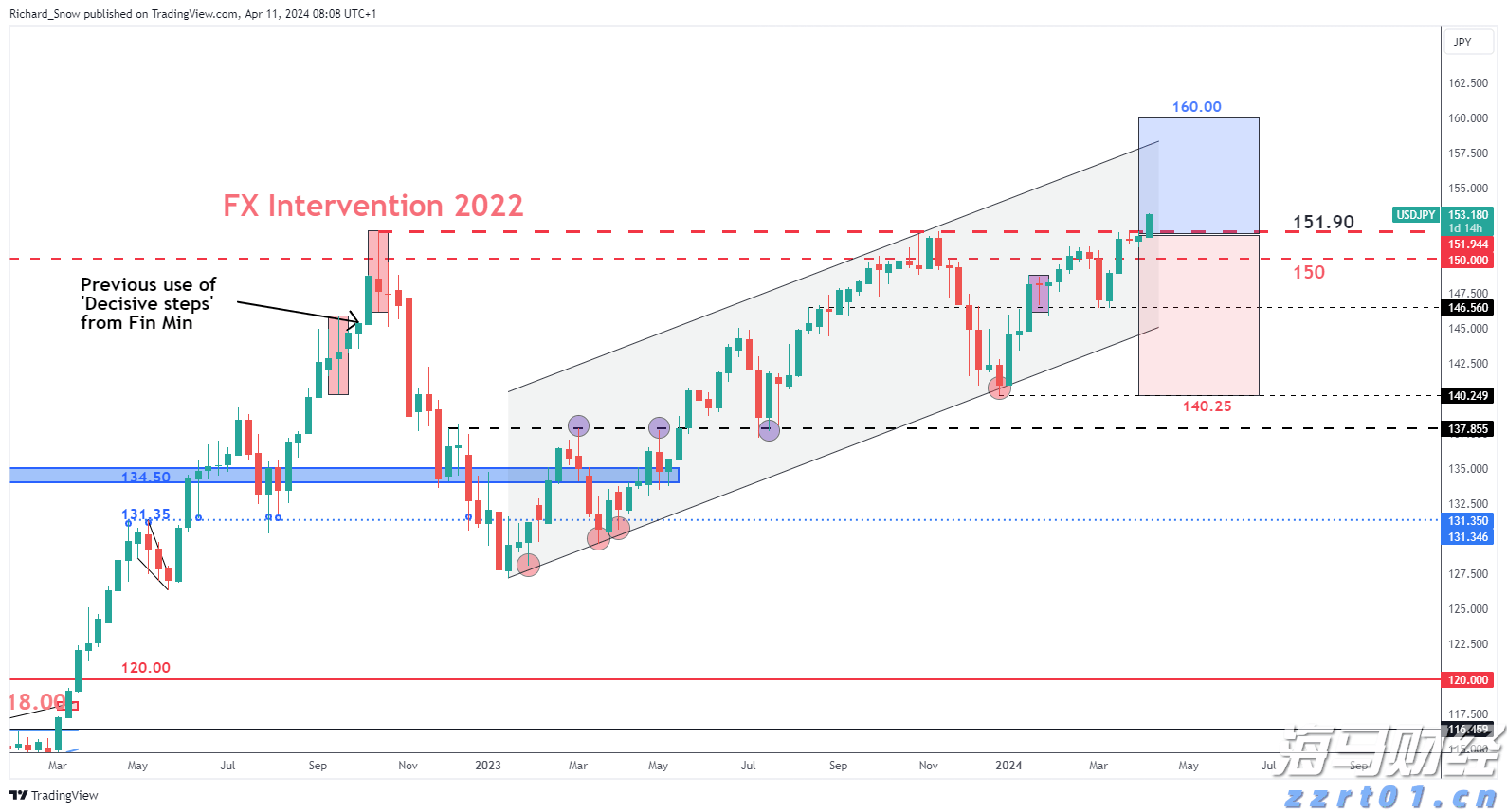陈皮越黑越好？广东三宝教你选