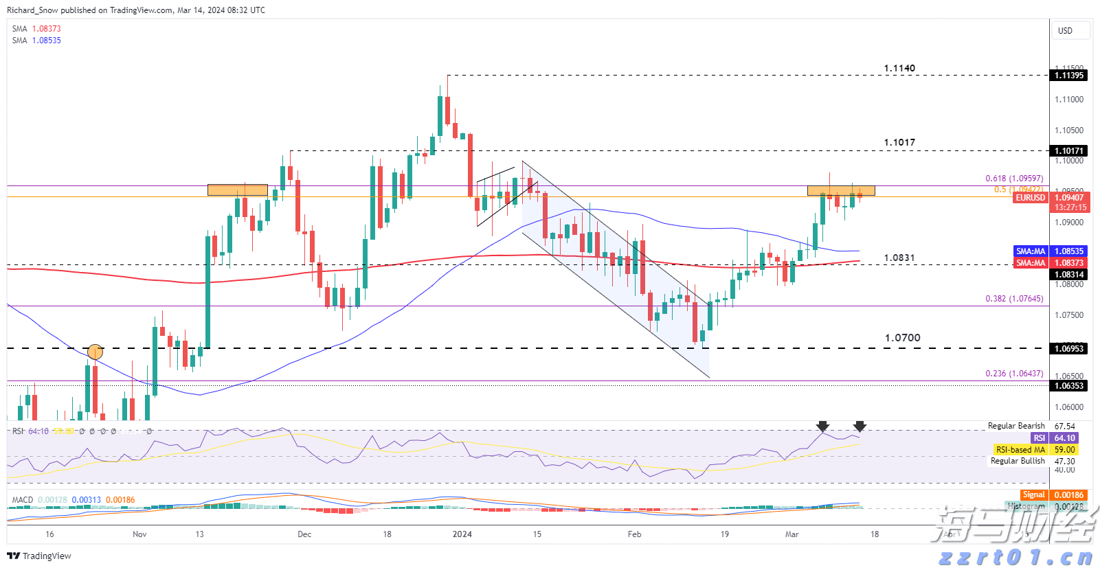 《珠海新闻》20250908