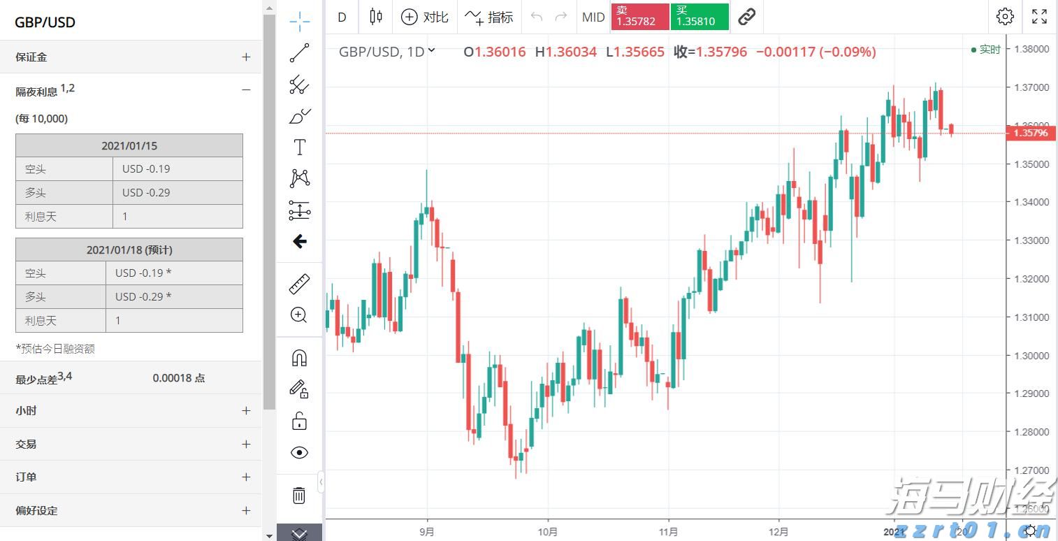 5月20日我市婚姻登记迎来“甜蜜”高峰