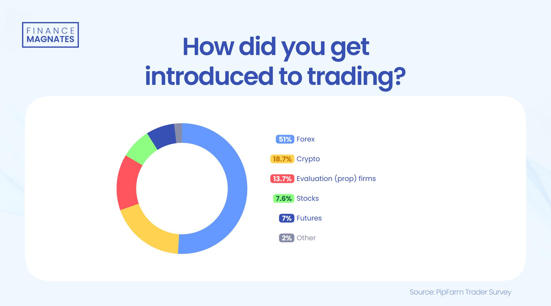 这两个重点时间段是伊蚊叮咬高峰！如何预防？市疾控中心专家解答→