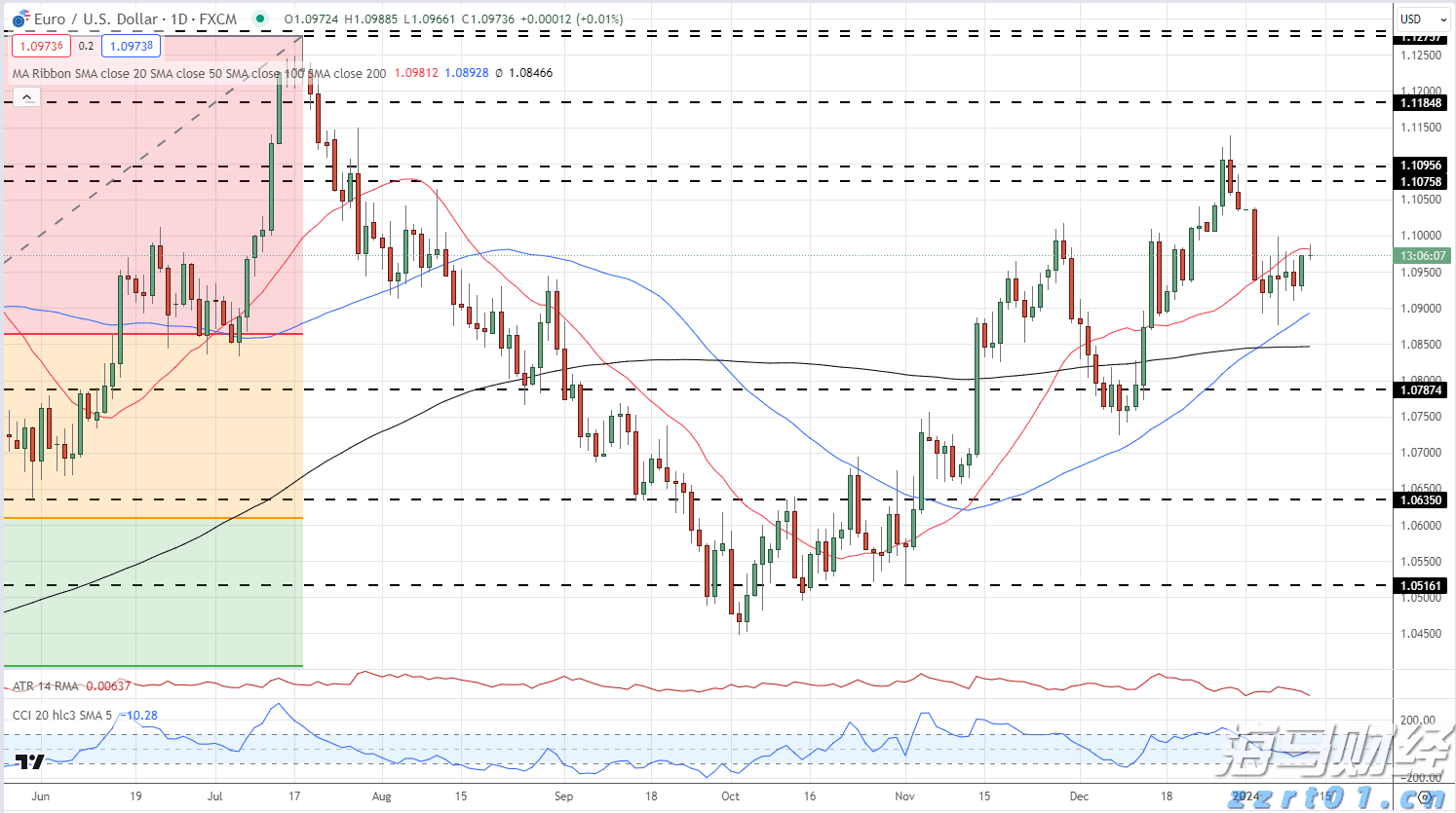 高层住宅上演教科书式救援！这位“中国好邻居”找到了
