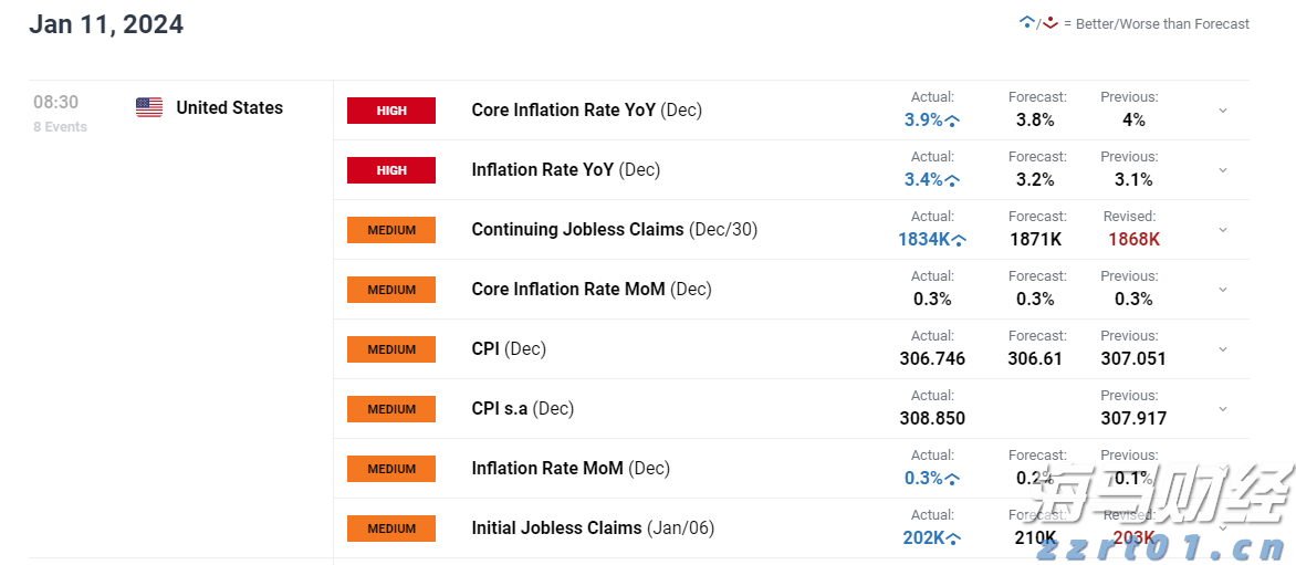 城西桥中心城管中队：五一节前专项检查，护航假期城市环境