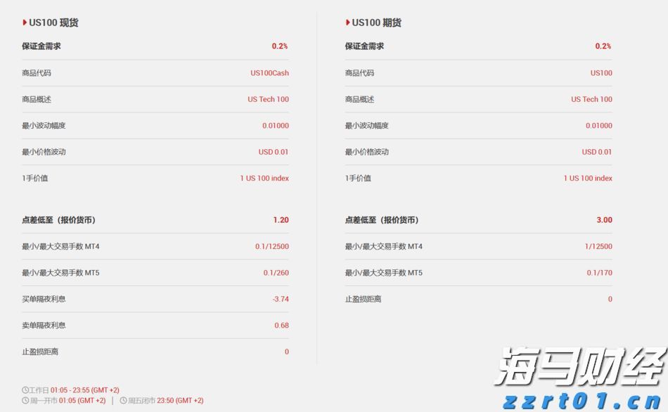 2025合肥市社区运动会第三场于砂之船(合肥)奥莱燃情启幕 盛夏时节，全民趣运正当时