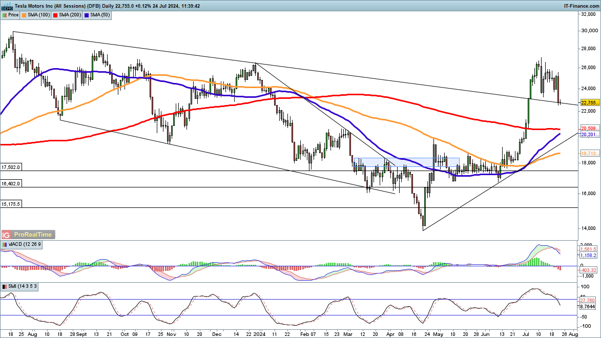 高考考生请注意！广东省教育考试院发布高考温馨提示