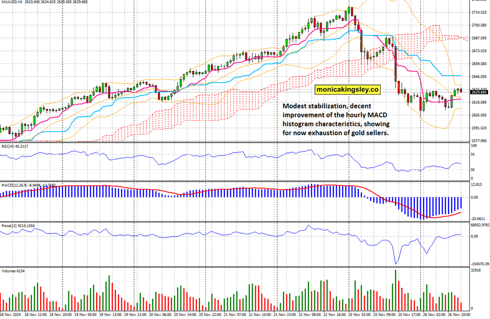 张家口市推出数字化政企服务新平台
