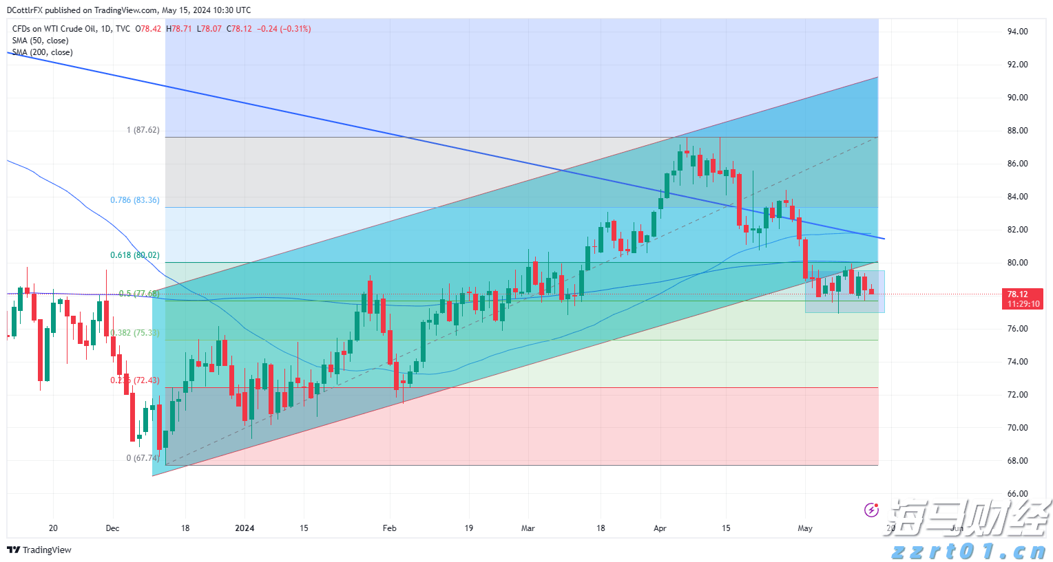 河北省群众性质量管理活动持续开展助力企业提质增效