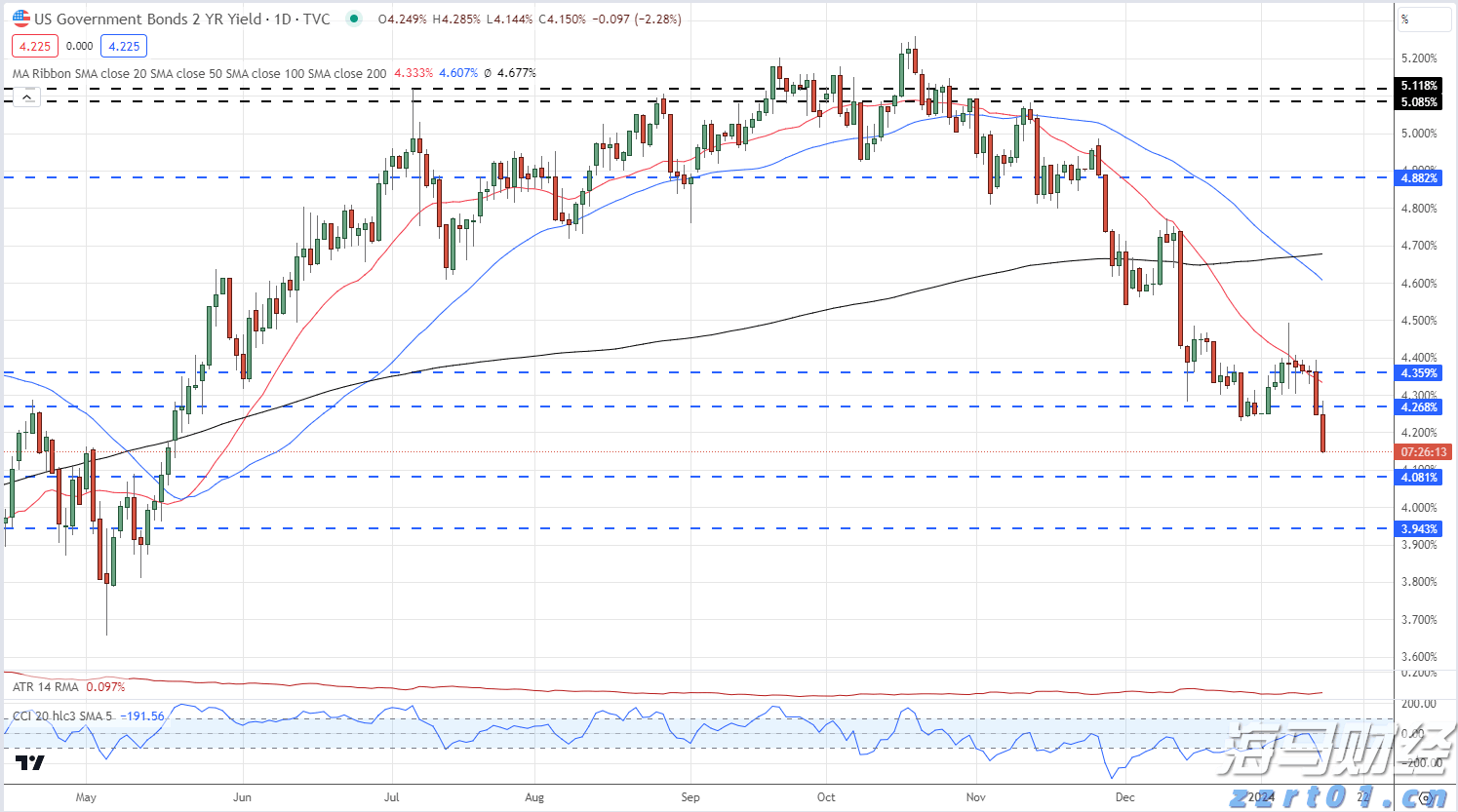 一体化净水器的净化原理
