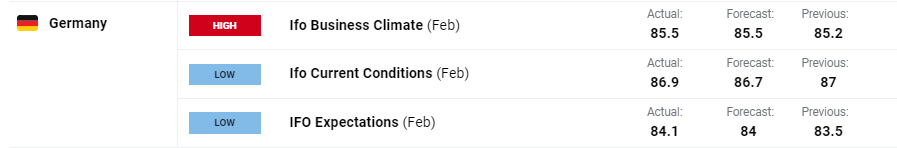 特斯拉(TSLA.US)中国产电动车7月销量下降8.4%，欧洲市场压力加剧