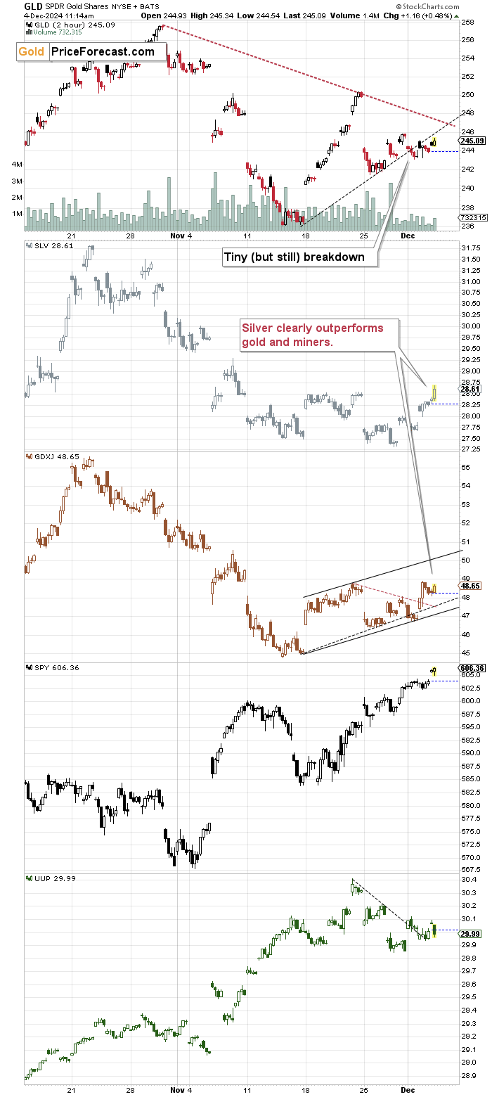 美银Q2减持微软、英伟达、苹果，博通首进前十显锋芒