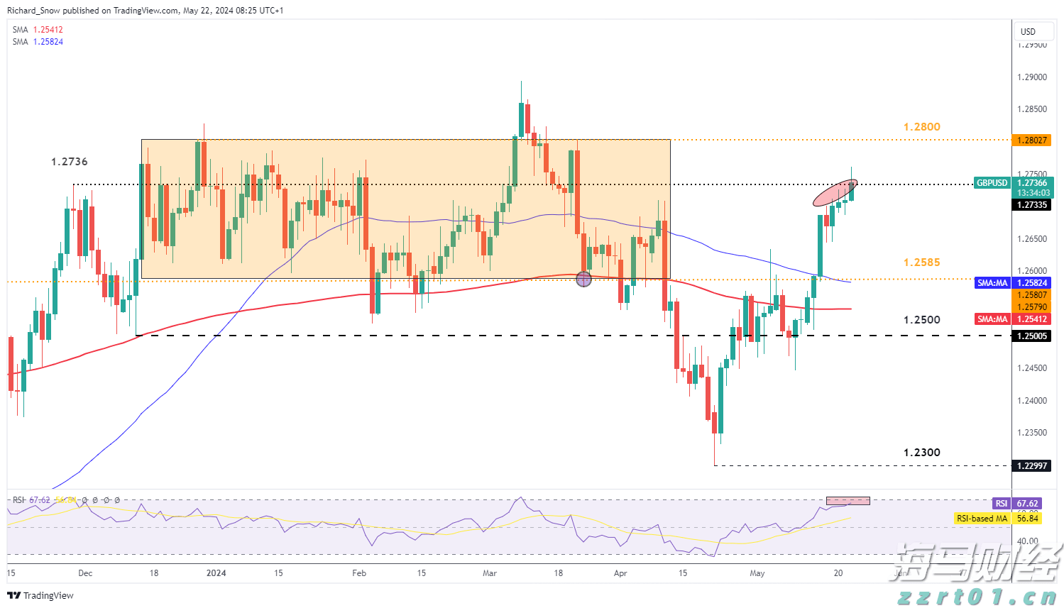 “草木藏古韵 染蛋绘端午”端午主题活动举行