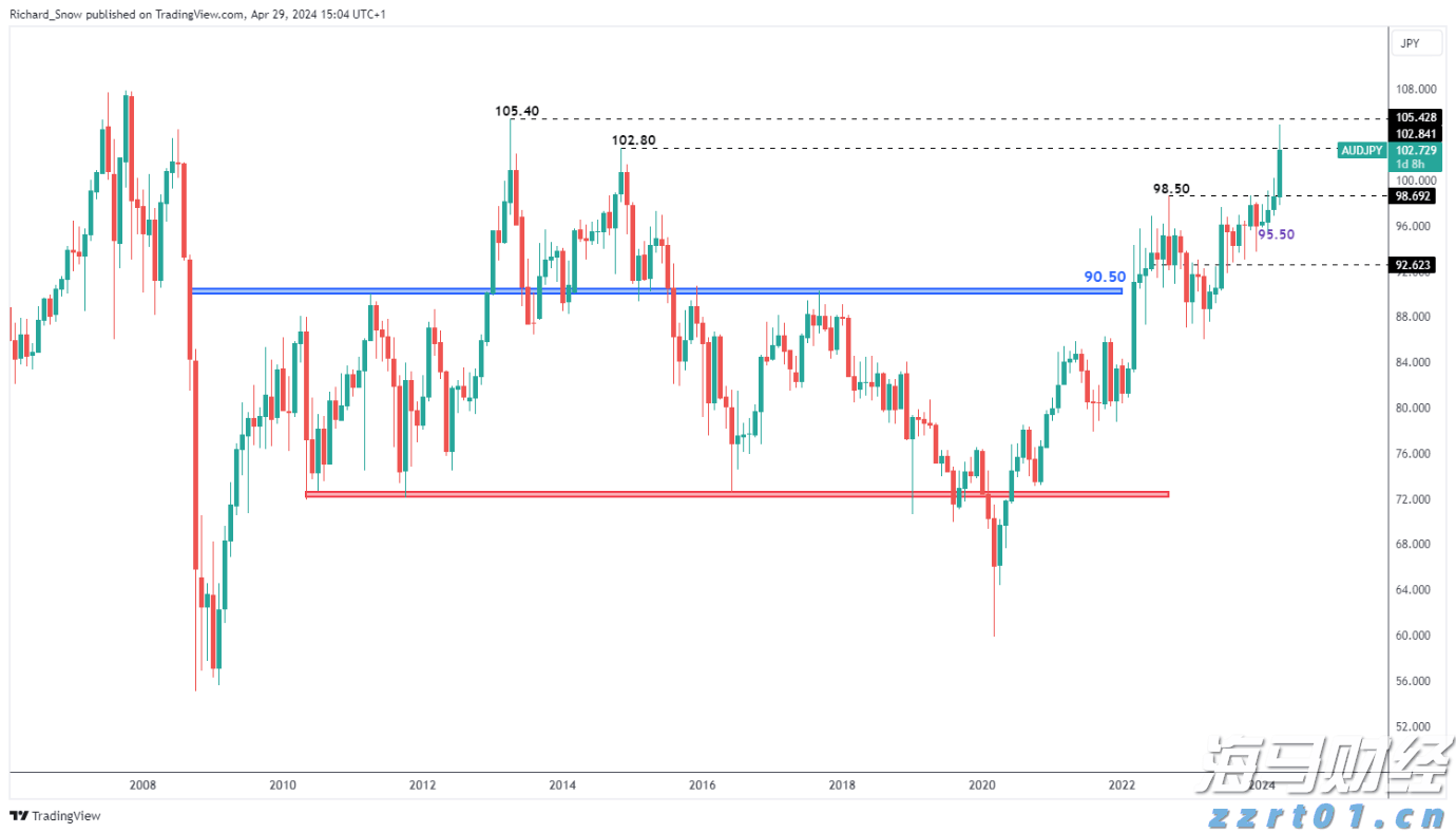 筑牢暑期交通安全防线