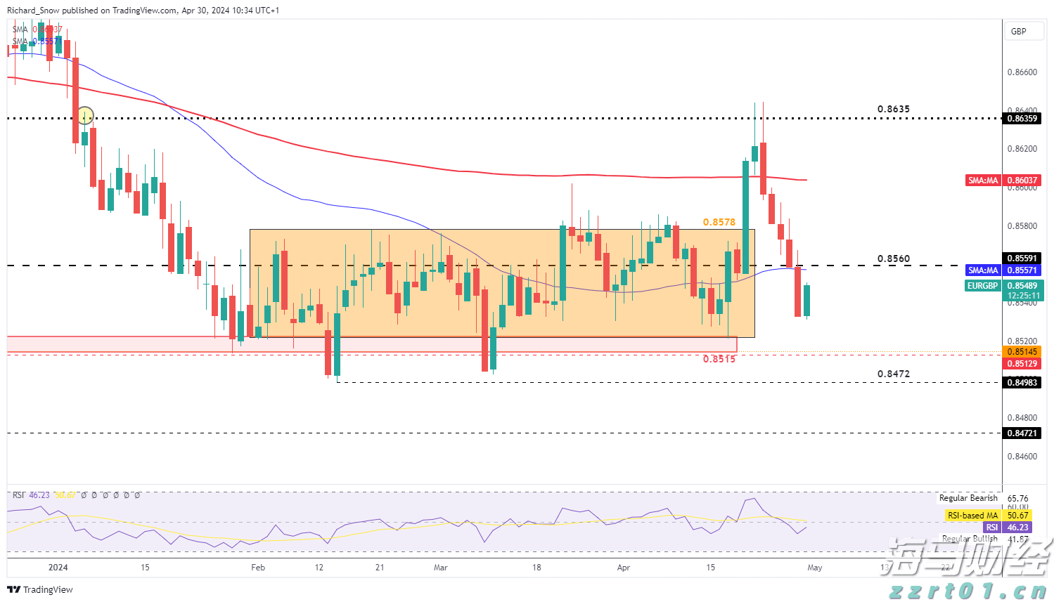 我市全力做好防汛备汛工作