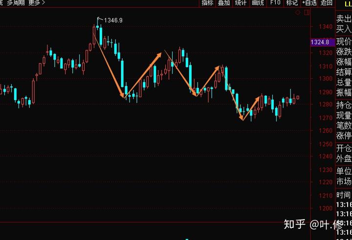 超300万人次！暑运白云机场口岸进出境人员比增14%