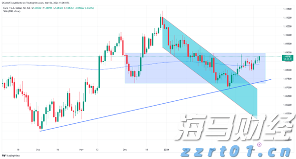 好吃好玩好逛好红火，“潮聚七夕·浪漫珠海”2025珠海绿美集市开幕迎客