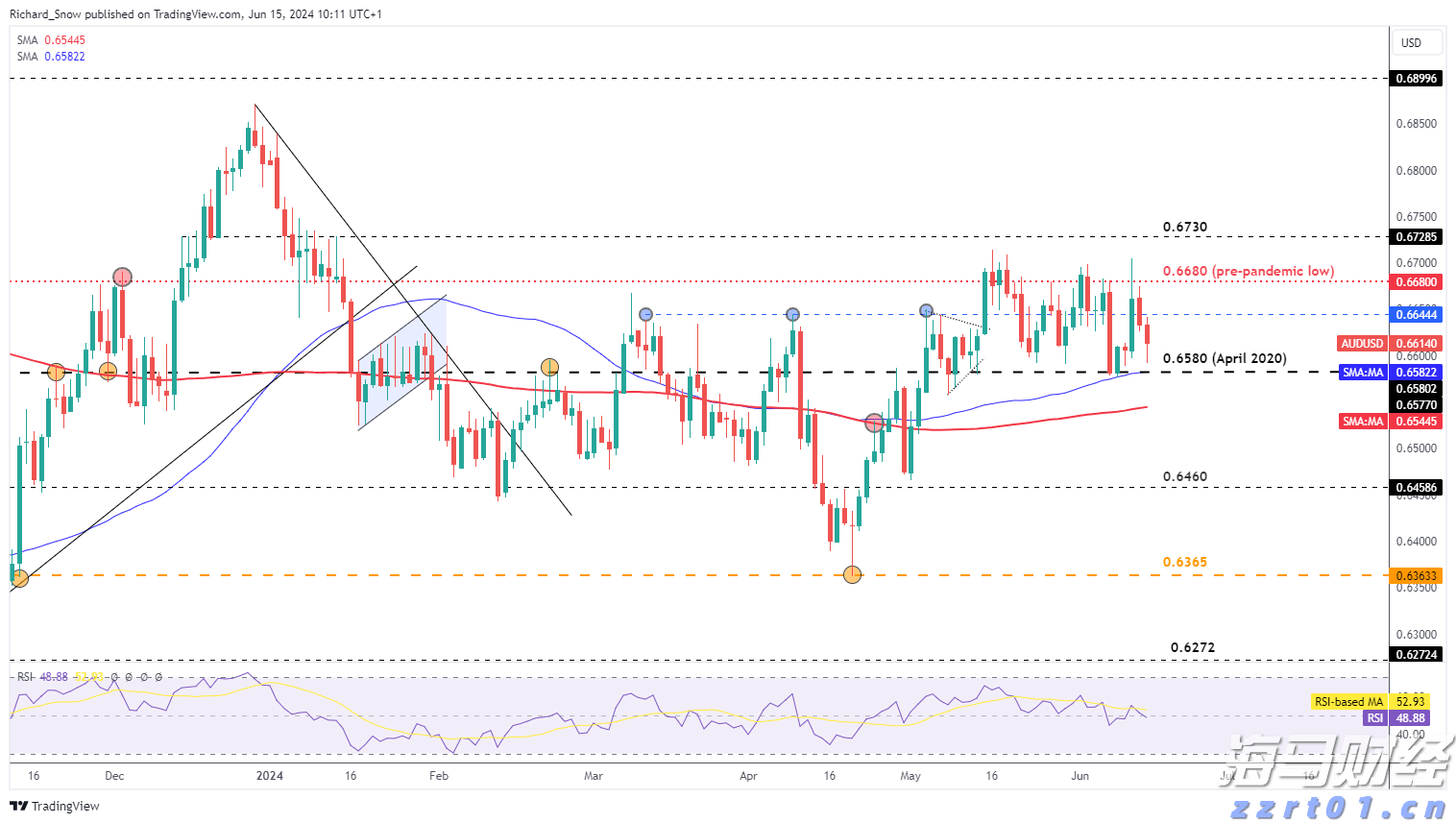 全民国家安全教育日宣传兴业银行合肥分行在行动