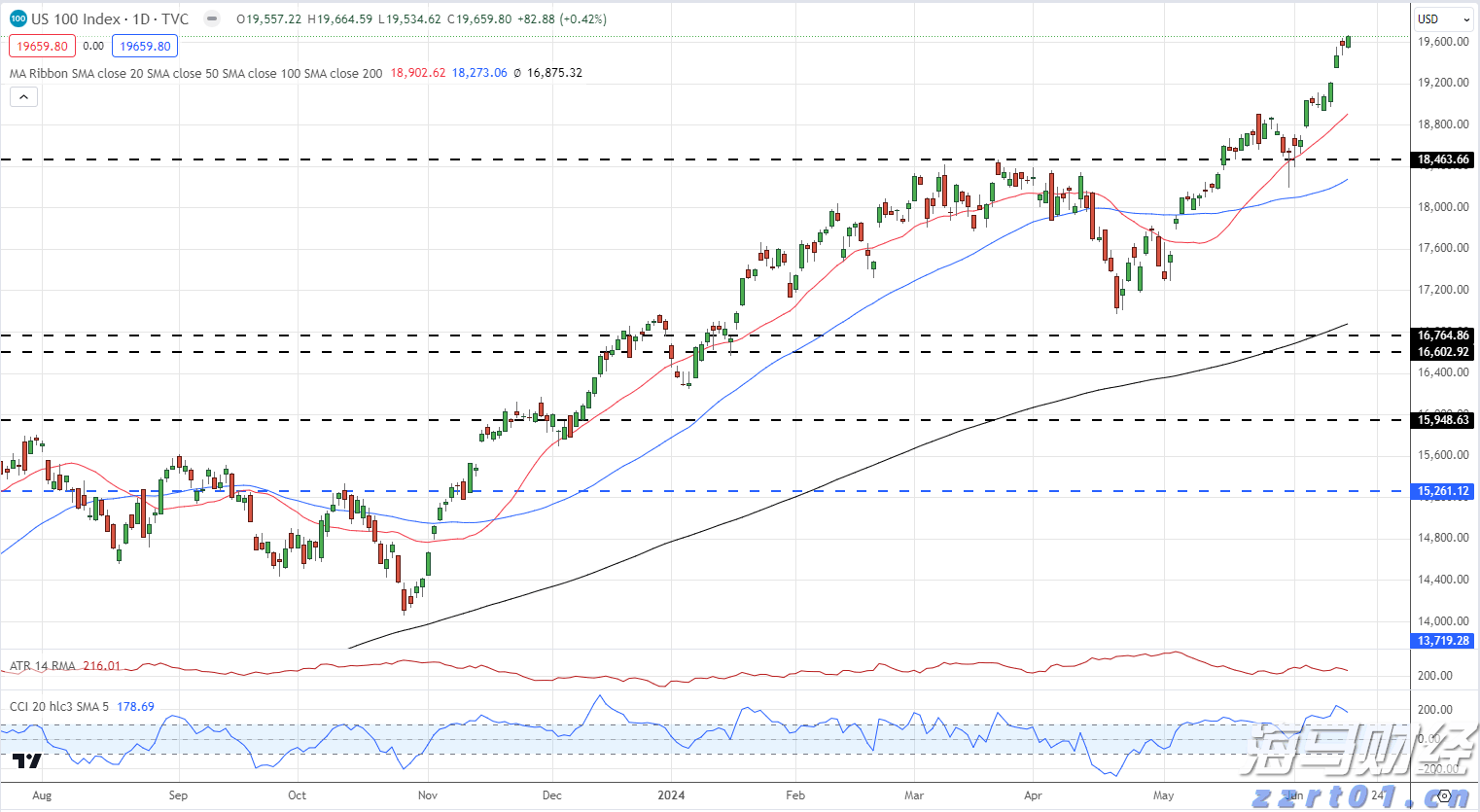 贵港抽水蓄能电站花果山隧道全线贯通