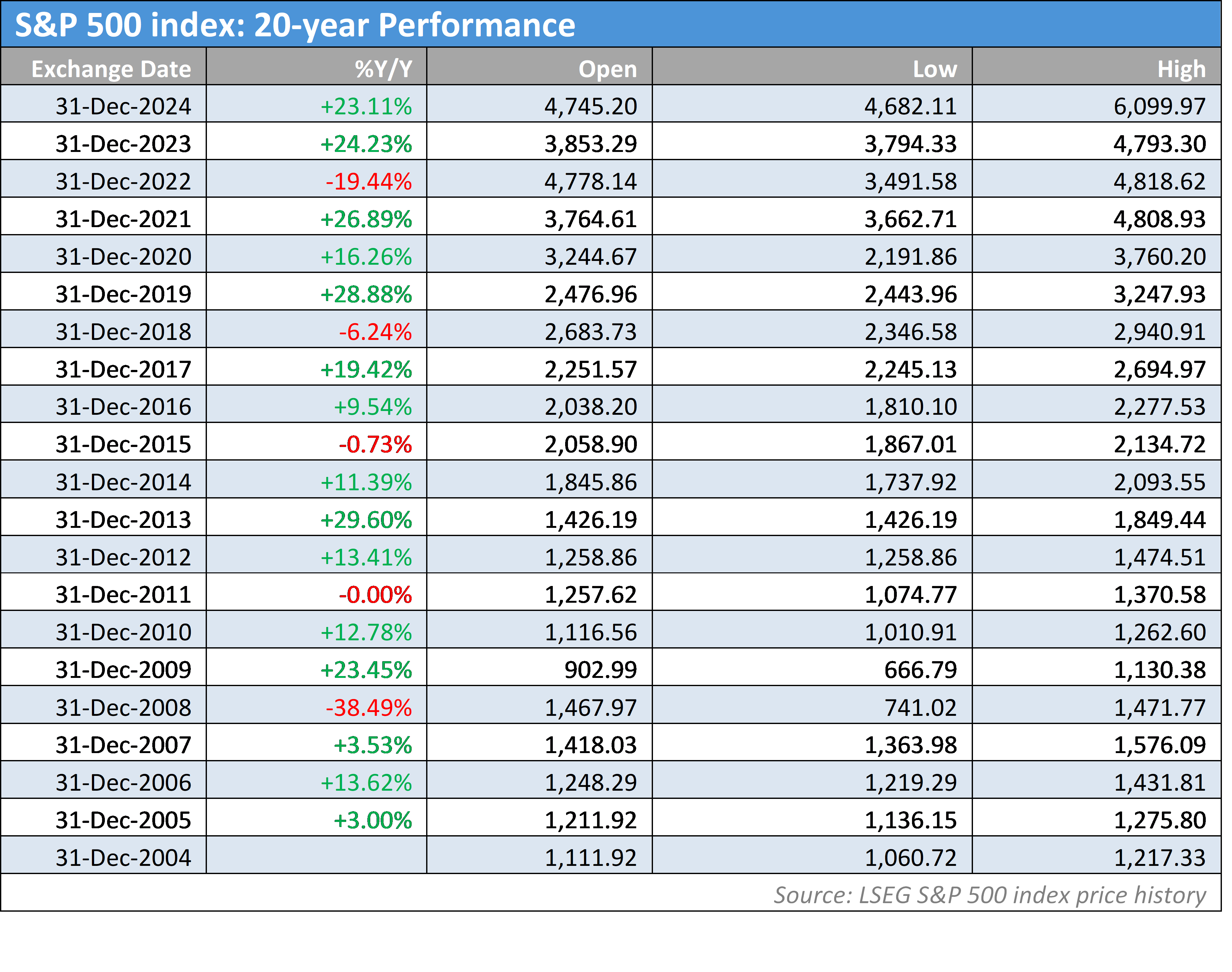 美国豪华汽车出口商Hillhouse Frontier Holdings(HIFI.US)申请在美上市 拟募资600万美元