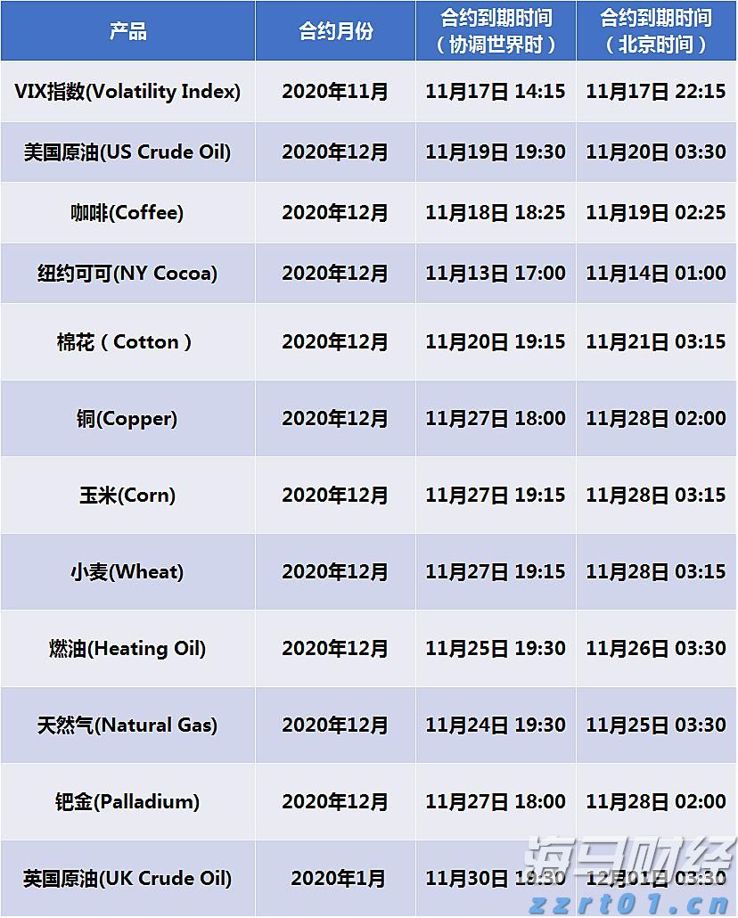 上线智能新平台 财政惠企添活力