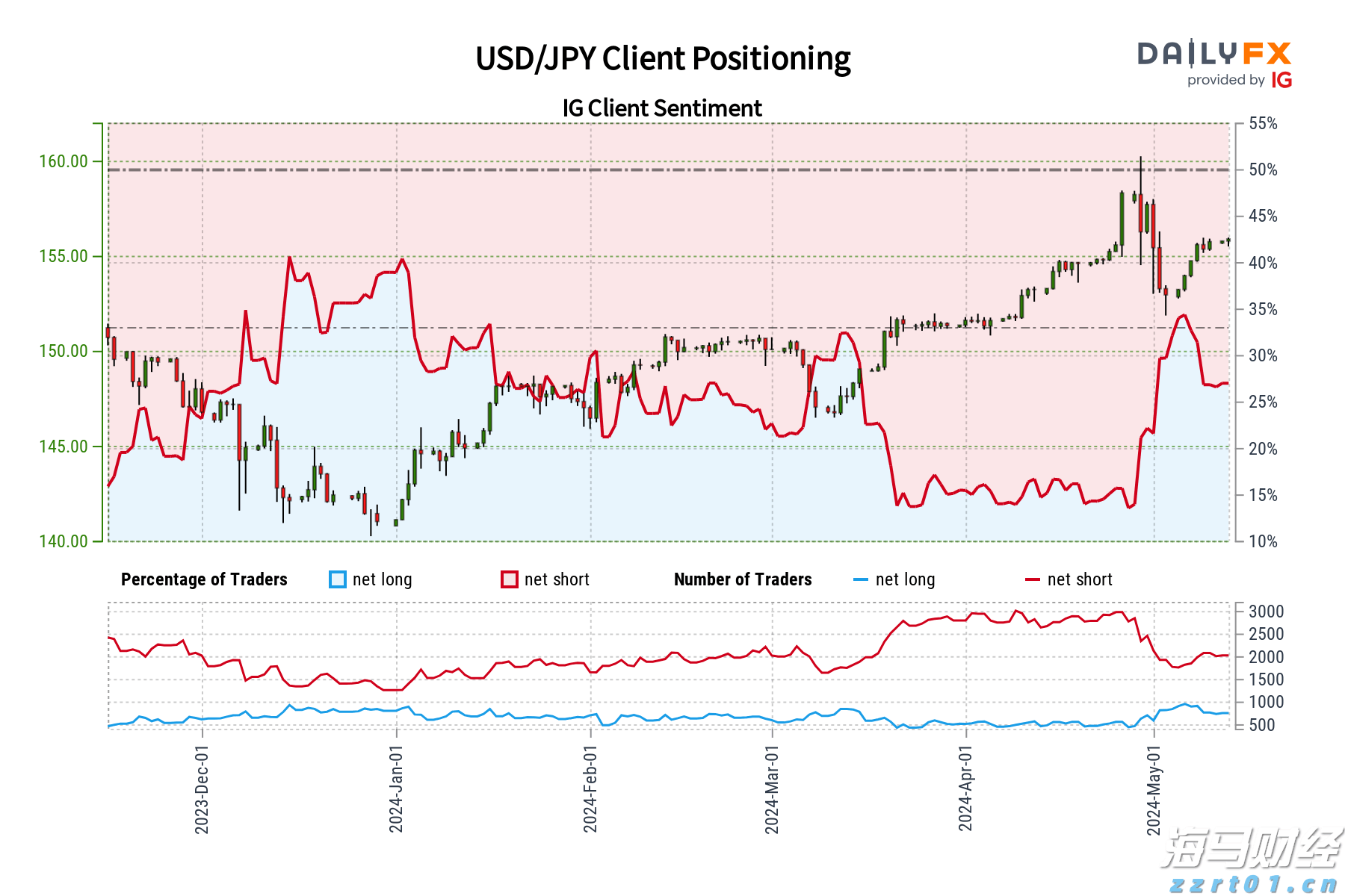 广东：强化行刑衔接 严厉打击侵权假冒违法行为