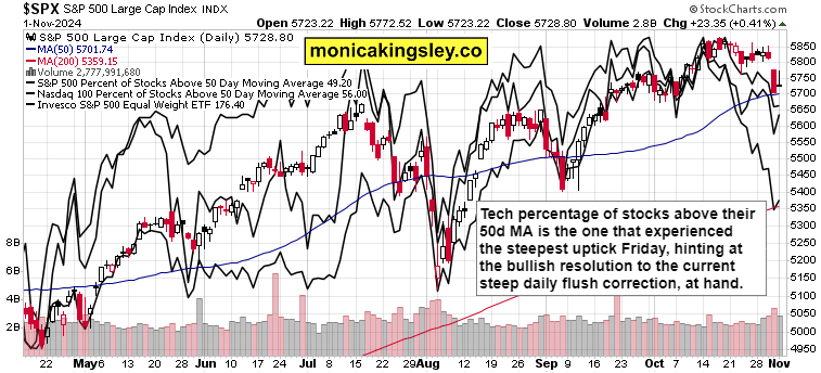 2021年以来北京查处侵权假冒案件8624件