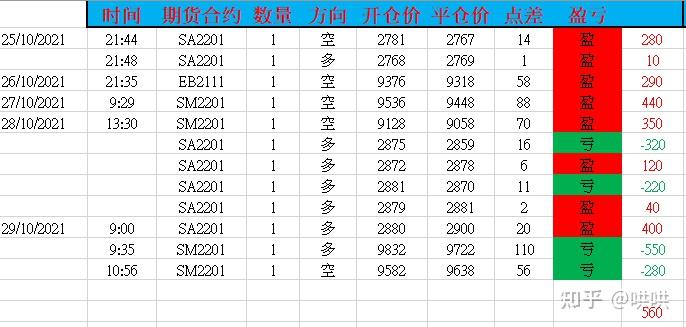 真空包装≠绝对安全！多人网购肉制品致肉毒中毒，国家有关部门发布风险提示