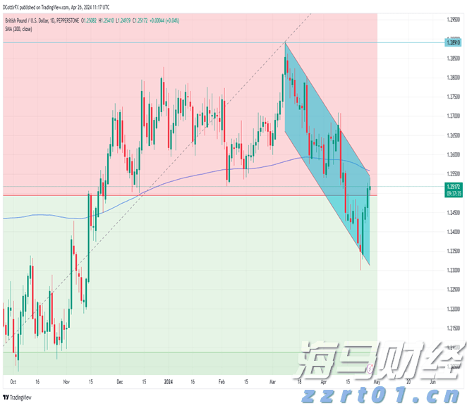 2025年“全民健身日”主题活动广东省主会场活动启动