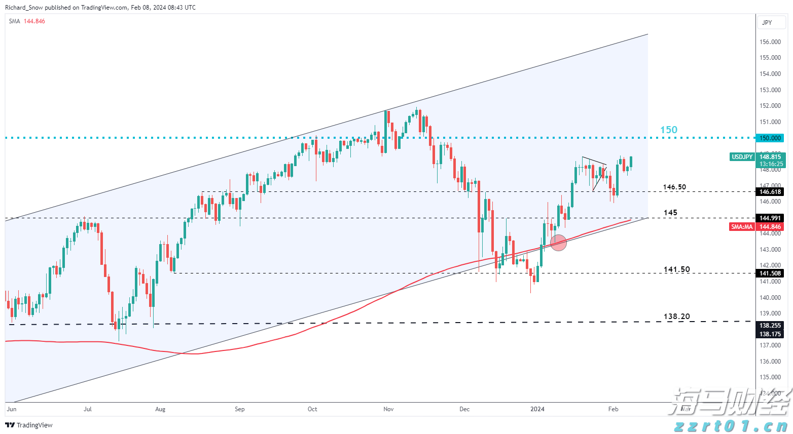 一会儿炎热一会儿雷雨！未来3天梅州天气还是“小孩子脾气”！